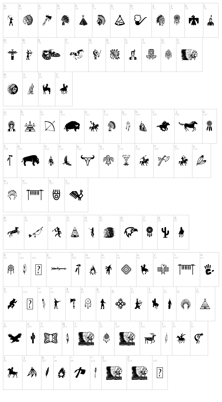Native American Indians font map
